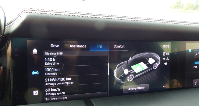 Illustration for article titled The Electric 2020 Porsche Taycan: What We Learned Over 400 Fast Miles